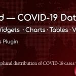 Covid-19 data Maps & Widgets